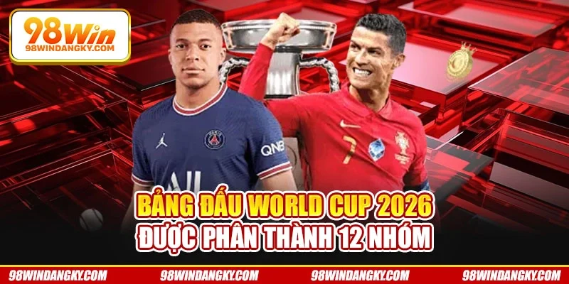 Bảng đấu World Cup 2026 được phân thành 12 nhóm