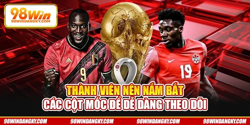 Thành viên nên nắm bắt các cột mốc để dễ dàng theo dõi